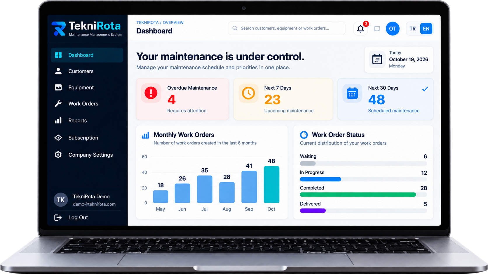 TekniRota servis yönetim platformunun örnek verilerle hazırlanmış kontrol panelini gösteren atölye ortamında laptop