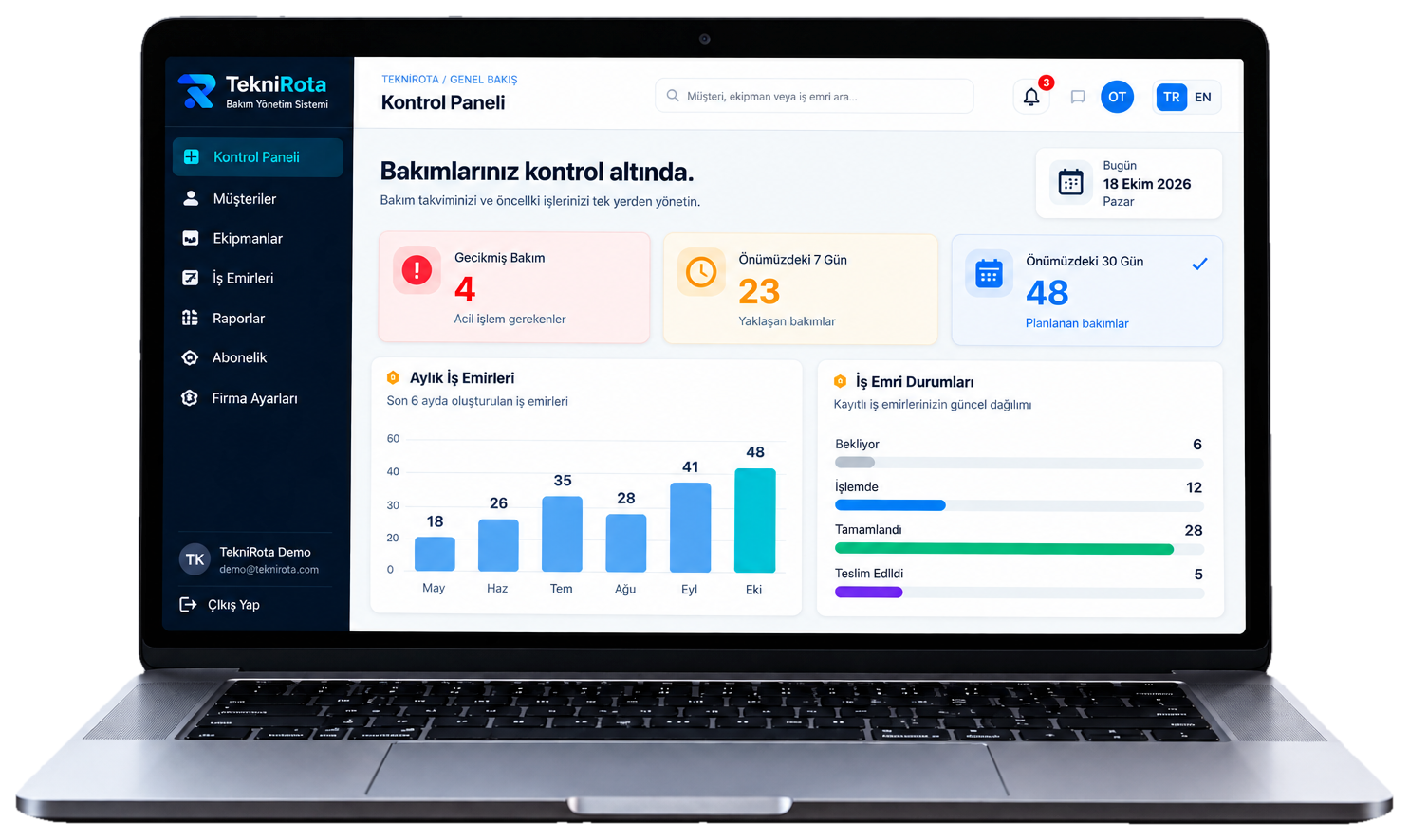 TekniRota servis yönetim platformunun örnek verilerle hazırlanmış kontrol panelini gösteren atölye ortamında laptop